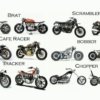 Rekomendasi Aksesoris Motor Terbaik untuk Perjalanan Jauh