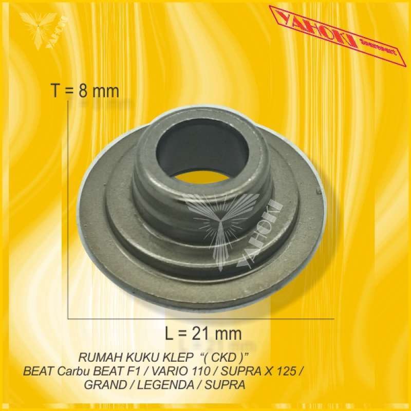 Upgrade Visual Motor Anda: Memilih Lampu Depan Estetik dan Fungsional