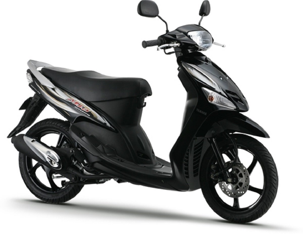 Upgrade Motor: Tampil Keren dengan Aksesoris Motor Terbaru